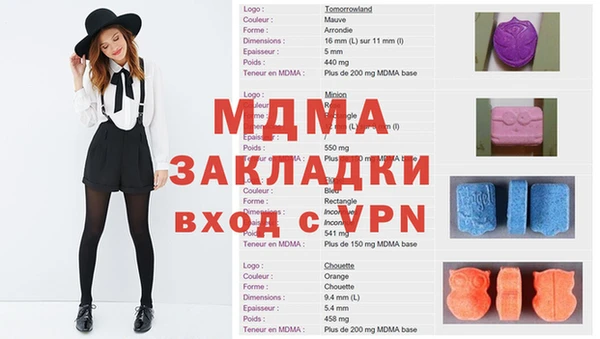 круглые Вязники